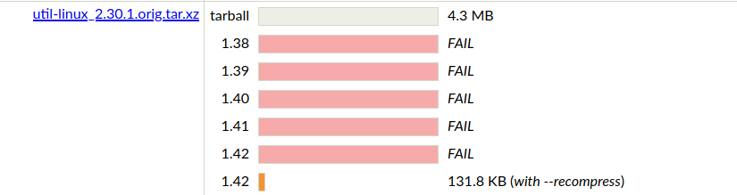 util-linux_2.30.1.orig.tar.xz can only be imported after being recompressed util-linux_2.30.1.orig.tar.xz can only be imported after being recompressed